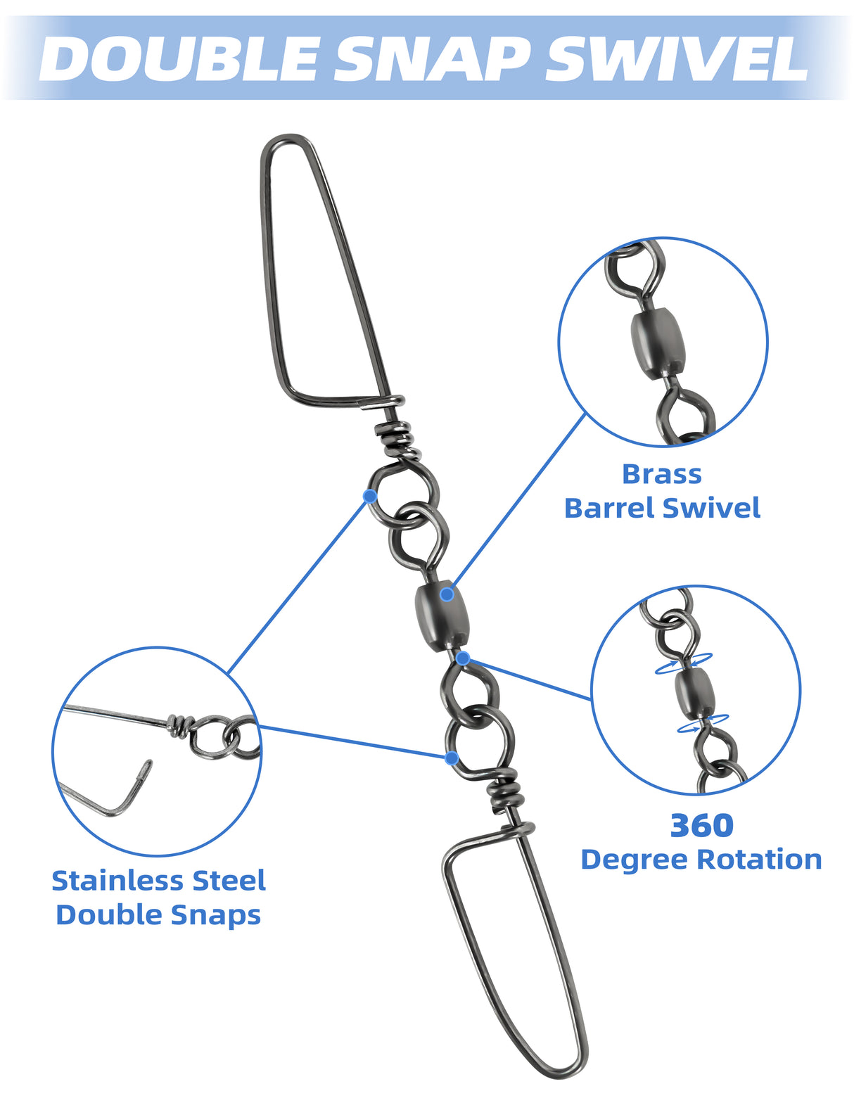 BLUEWING Double Snap Swivels with Stainless Steel Coastlock Snaps