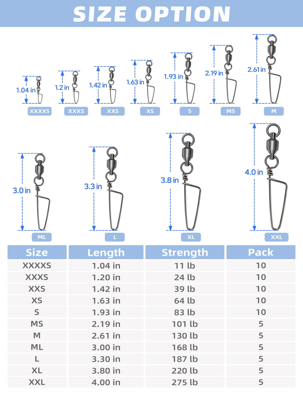 BLUEWING High Strength Ball Bearing Snap Swivels