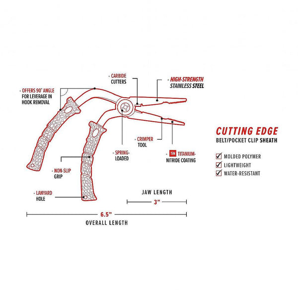 Bubba Blade 6.5 Stainless Steel Pistol Grip Plier