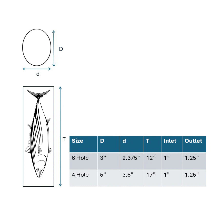 R&R 6 Tube Live Bait 12" Tall Bucket Tube