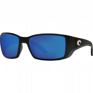 Eyewear
