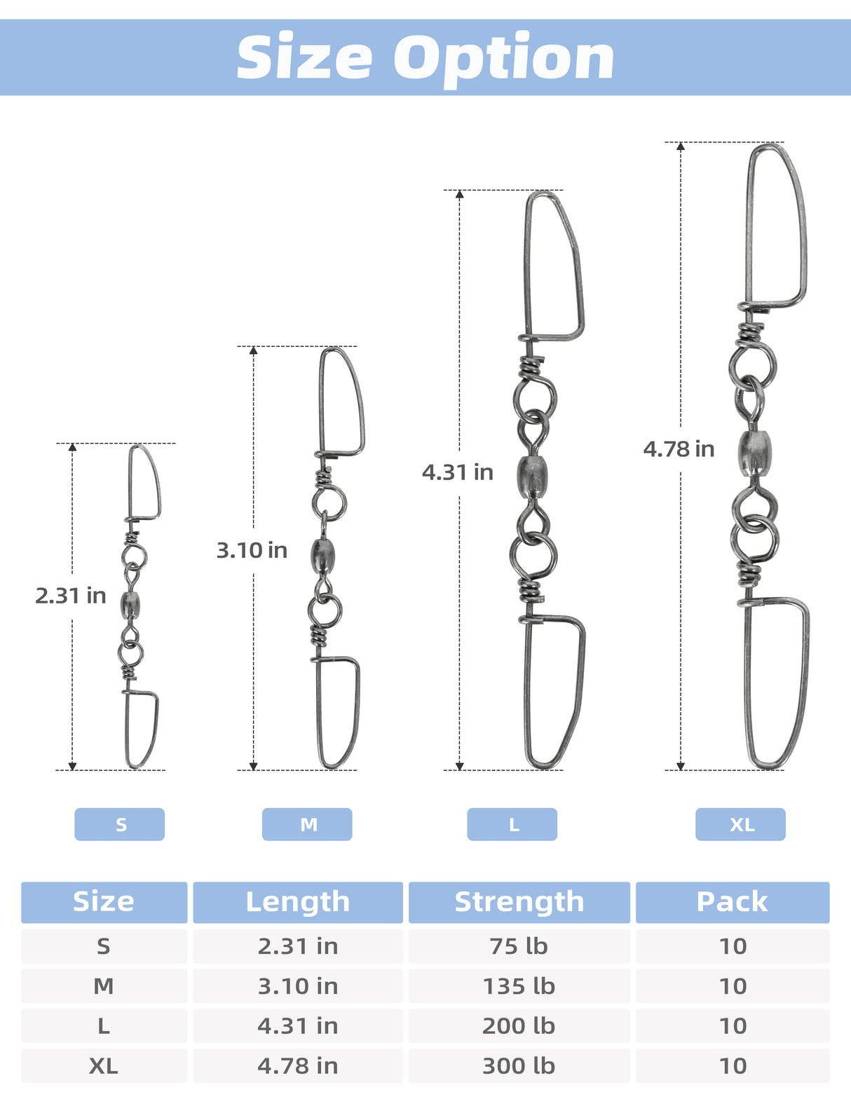 BLUEWING Double Snap Swivels with Stainless Steel Coastlock Snaps