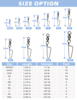 BLUEWING High Strength Ball Bearing Snap Swivels
