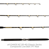 CHAOS Ultimate Full Boat Outfitting Package