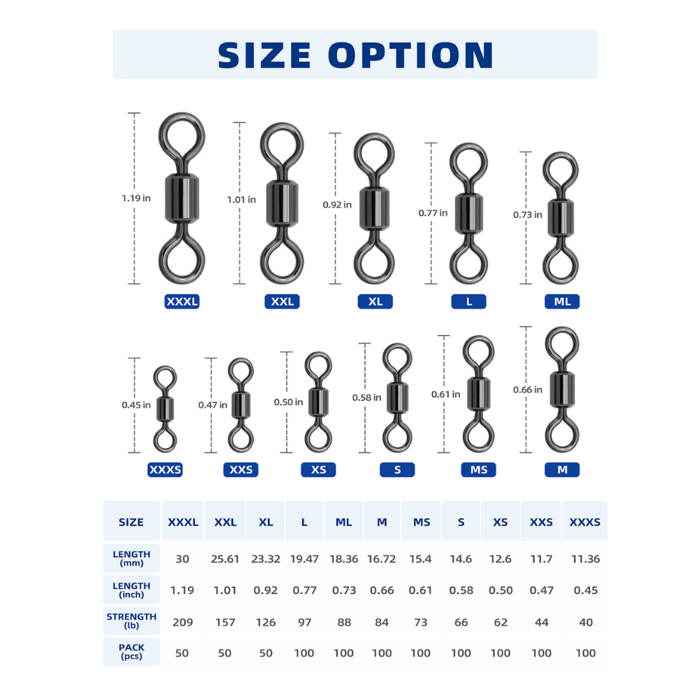 BLUEWING Barrel Swivel