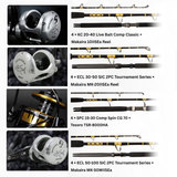 CHAOS Ultimate Full Boat Outfitting Package