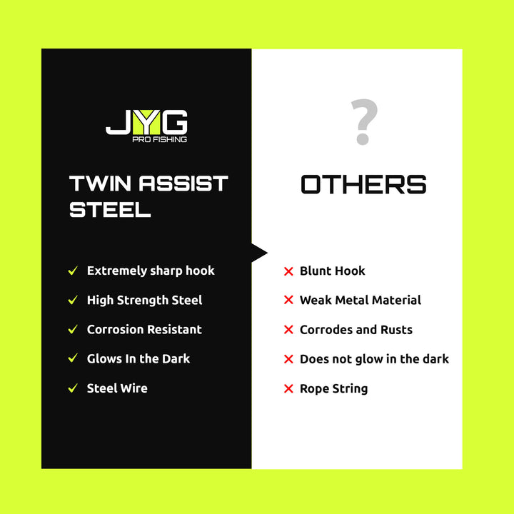 TWIN ASSIST HOOKS PINK (FEATHER) – JYG PROFISHING