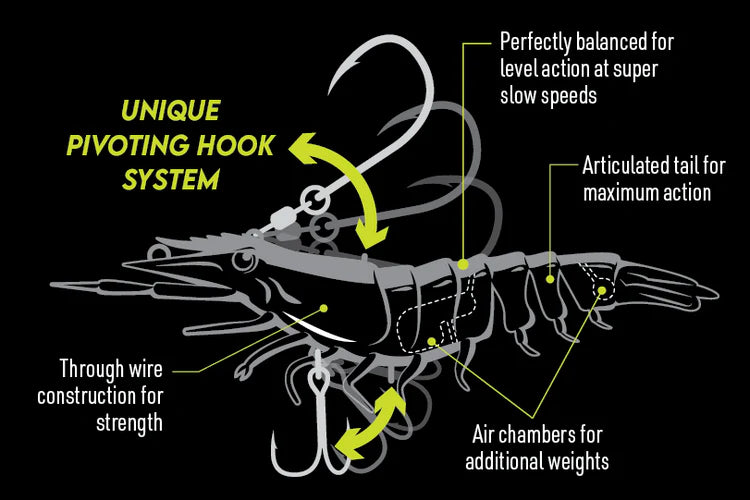 LIVE OPS Rigged Sumo Shrimp 5" - Natural Tiger