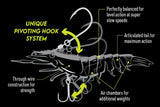 LIVE OPS Rigged Sumo Shrimp 5" - Natural Tiger