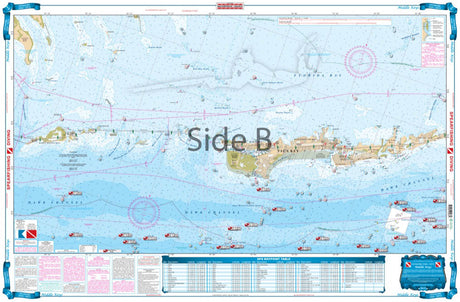 Waterproof Charts 6F Middle Keys Fishing Offshore Fish & Dive